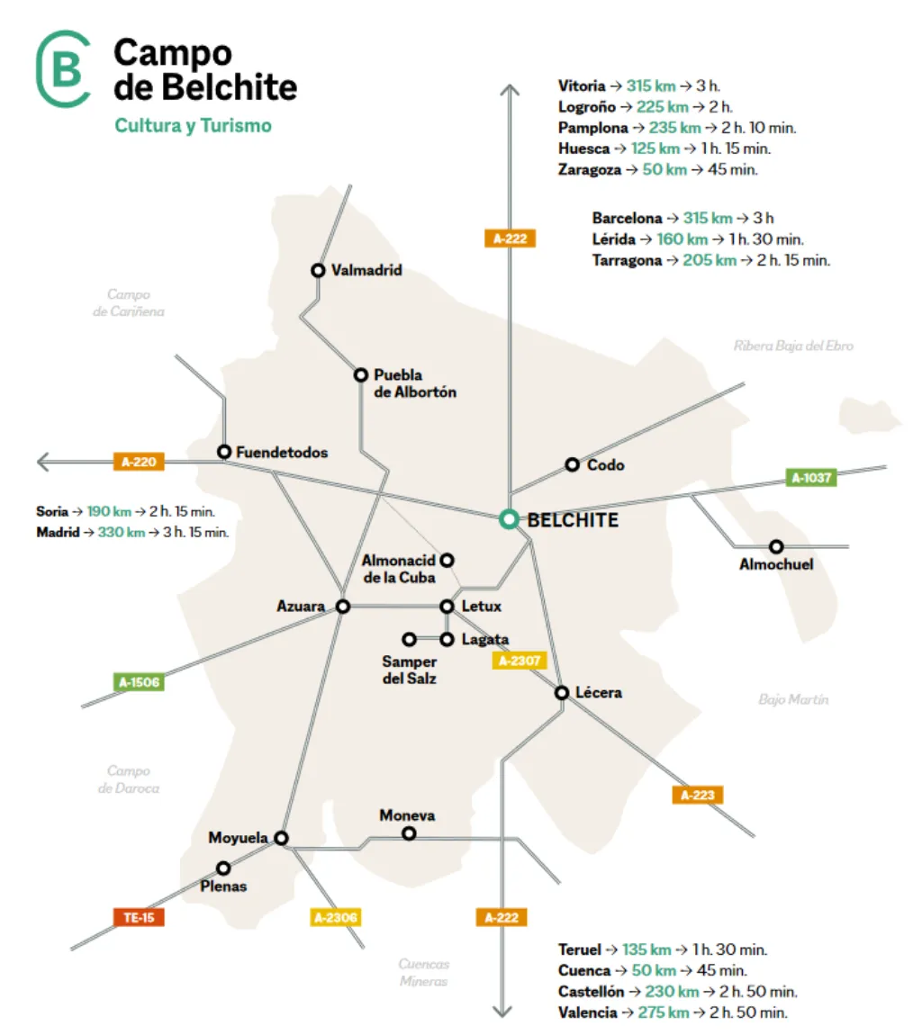 Excursión en Belchite, Zaragoza